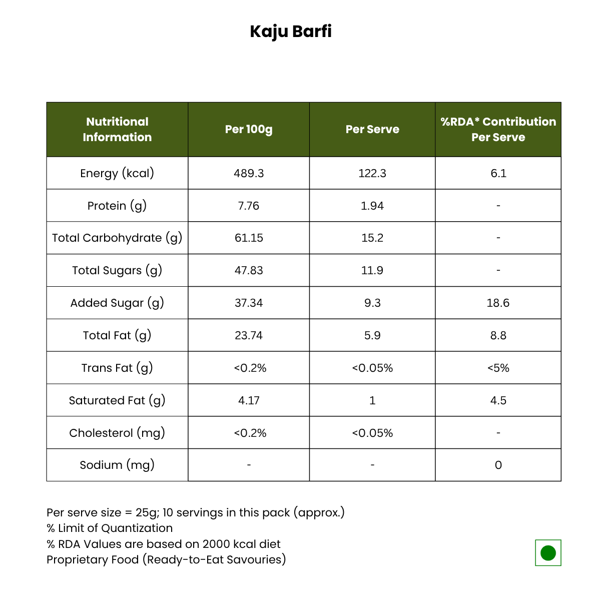 Kaju Barfi